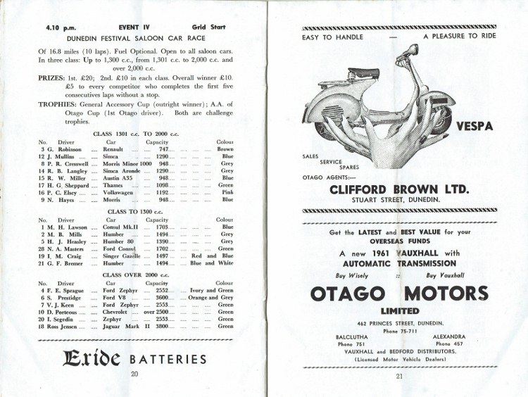 Name:  Programme Dunedin Festival 1961 #11 p20, 21 Saloon Cars CCI15092016_0010 (750x564).jpg
Views: 1571
Size:  142.2 KB