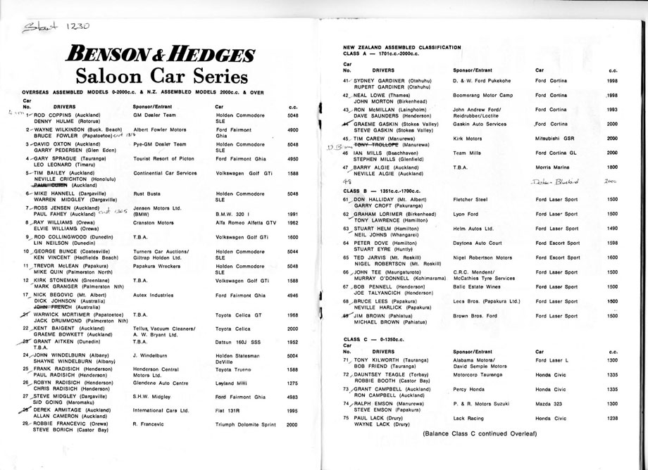 Name:  B&H-Entry-List-1981.jpg
Views: 3827
Size:  134.3 KB