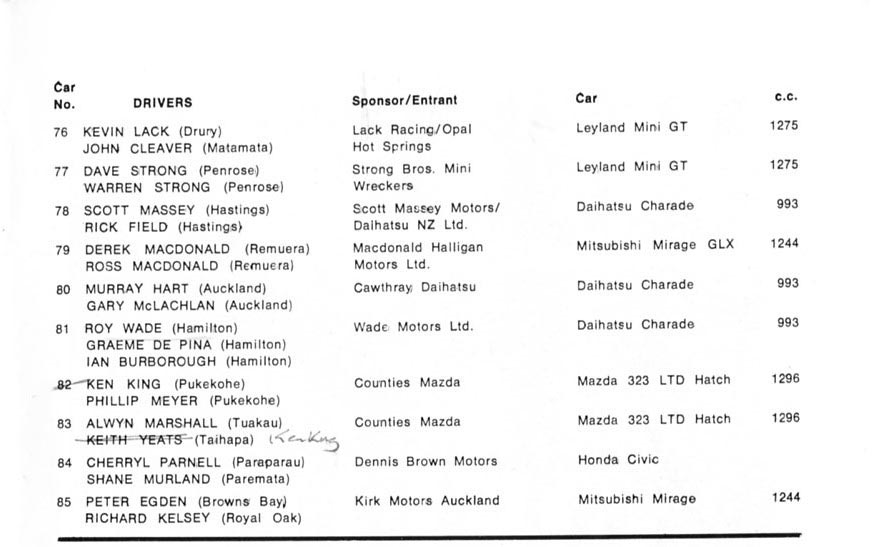 Name:  Entry List (2).jpg
Views: 3798
Size:  66.2 KB