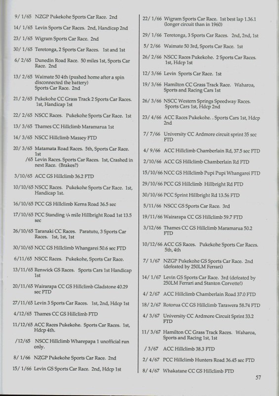 Name:  Lycoming Story #11 Competition Record 3 CCI12112016_0003 (564x800).jpg
Views: 2181
Size:  142.8 KB