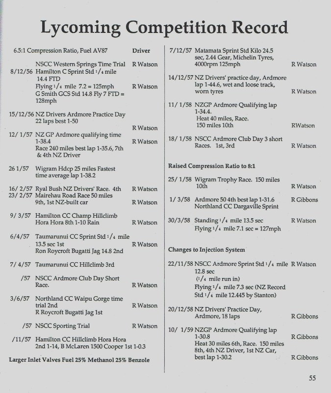 Name:  Lycoming Story #9A, Competition Record 1 CCI12112016_0001 (675x800).jpg
Views: 2249
Size:  153.8 KB