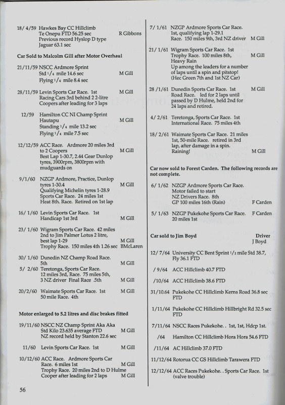 Name:  Lycoming Story #10 Competition Record 2 CCI12112016_0002 (564x800).jpg
Views: 2143
Size:  143.0 KB