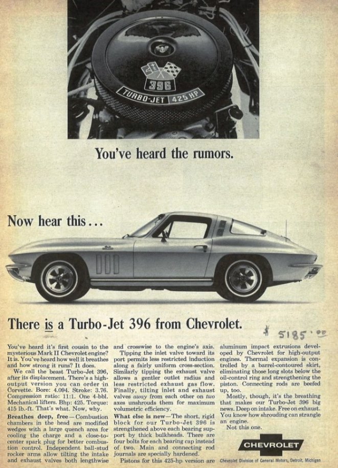Name:  1965. Corvette ad.jpg
Views: 949
Size:  155.7 KB