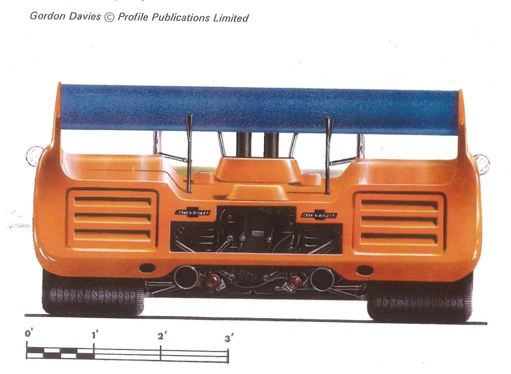 Name:  McLaren M8D..Rear profile..jpg
Views: 2274
Size:  80.0 KB