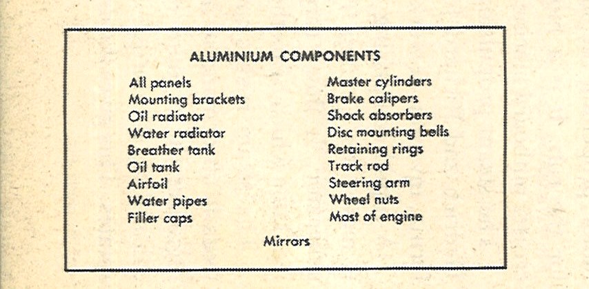 Name:  1969 McLaren M8B. Aluminium components.jpg
Views: 2070
Size:  88.9 KB