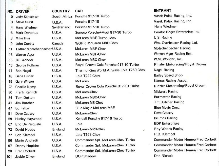 Name:  _Mosport-1973-06-10e.jpg
Views: 789
Size:  143.3 KB