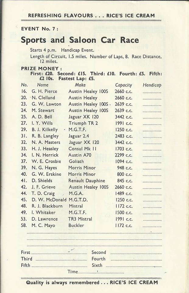 Name:  AH 100S Programme Teretonga February 1958 - Graham Woods.jpg
Views: 1452
Size:  107.8 KB