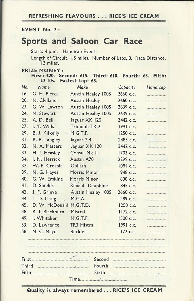 Name:  AH 100S Programme Teretonga February 1958 - Graham Woods.jpg
Views: 1168
Size:  107.8 KB