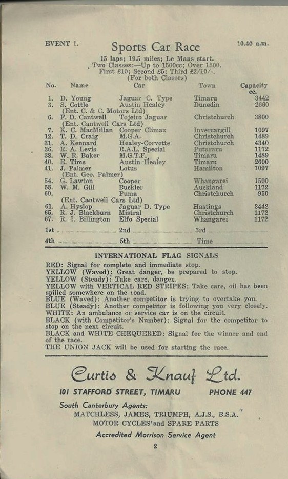 Name:  AH 100S and AH Corvette Programme Waimate 1959 - Graham Woods.jpg
Views: 1474
Size:  157.1 KB