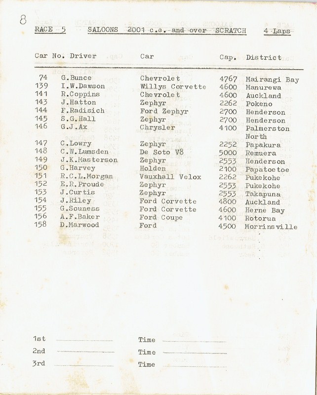 Name:  Programme Auckland CC Autumn 1964 J Hatton driving #3, -John Hatton CCI16092015 (642x800).jpg
Views: 2409
Size:  127.1 KB