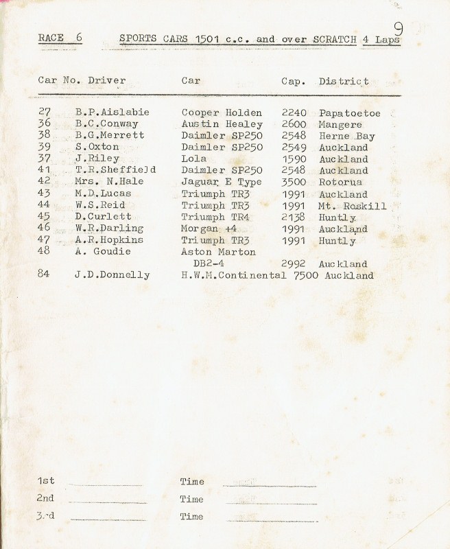Name:  Programme Auckland CC Autumn 1964 T Sheffield racing - John Hatton CCI16092015 (656x800).jpg
Views: 2832
Size:  124.9 KB