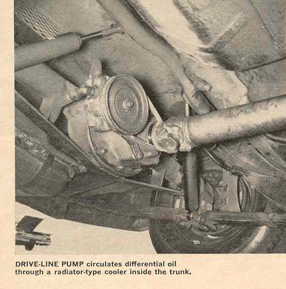 Name:  Holeman-Moody_Ford_rear-end, rear brake ducts.jpg
Views: 2409
Size:  34.8 KB