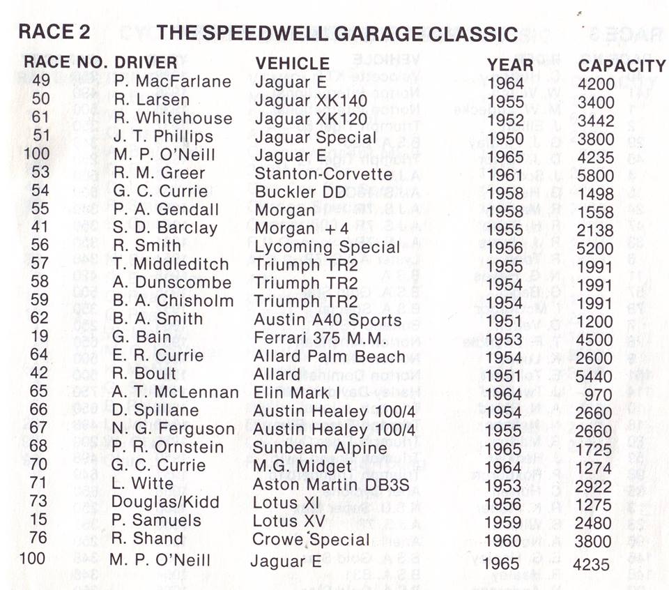 Name:  Dunedin Festival #82 Programme Race 2 Sports Cars  -Annie Swain.jpg
Views: 2151
Size:  124.4 KB