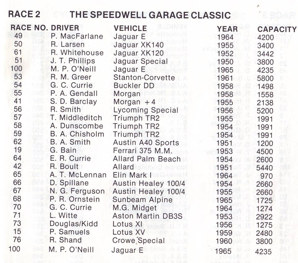 Name:  Dunedin Festival 1984 #82 Programme Race 2 Sports Cars  -Annie Swain.jpg
Views: 2518
Size:  124.4 KB