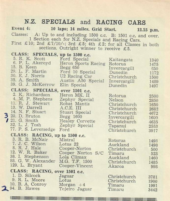 Name:  Motor Racing Waimate # 1966 NZ Specials by class by CC G Woods.jpg
Views: 1280
Size:  105.9 KB