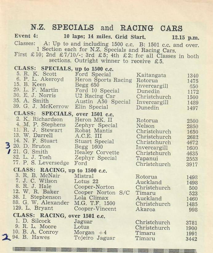 Name:  Motor Racing Waimate # 1966 NZ Specials by class by CC G Woods.jpg
Views: 1537
Size:  105.9 KB
