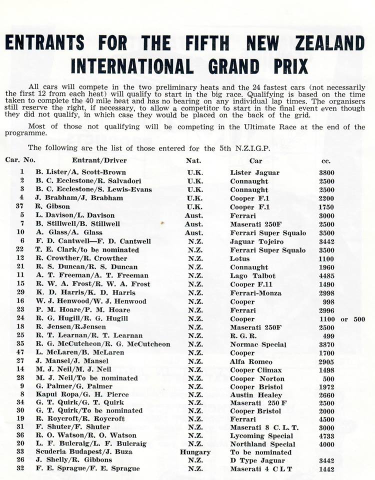Name:  Motor racing Ardmore #23  1958 NZIGP Grand Prix entrants Graham Woods photo's.jpg
Views: 969
Size:  139.9 KB