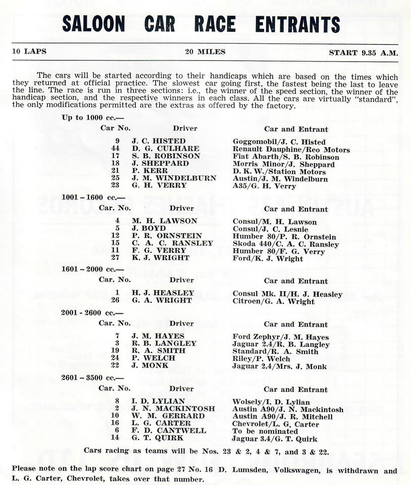 Name:  Motor racing Ardmore #22 1958 NZIGP Saloon Car entry list Graham Woods  photo's.jpg
Views: 943
Size:  119.0 KB