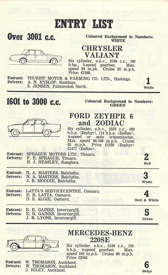 Name:  Pukekohe 1963 #3 Timaru Mercedes Benz entry Graham Wood.jpg
Views: 1145
Size:  97.5 KB