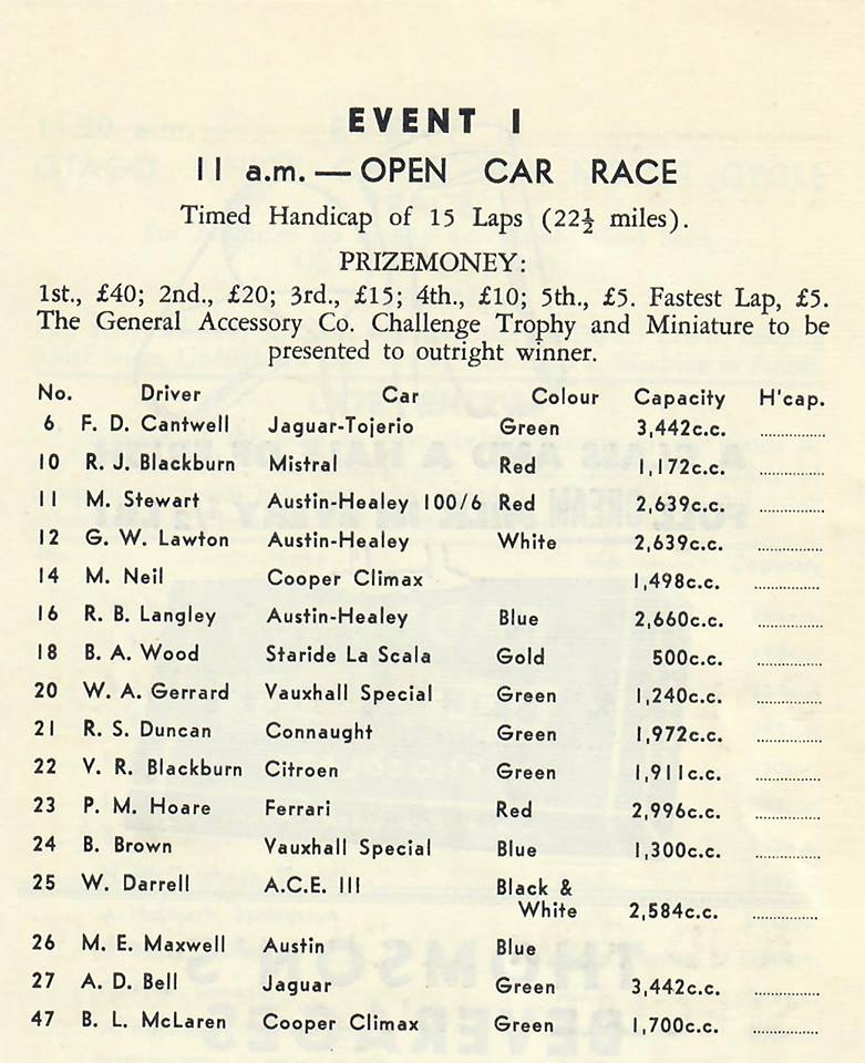 Name:  AH Dunedin 1958 #8 Sports Car Races Open Car Race Graham Woods.jpg
Views: 631
Size:  94.8 KB