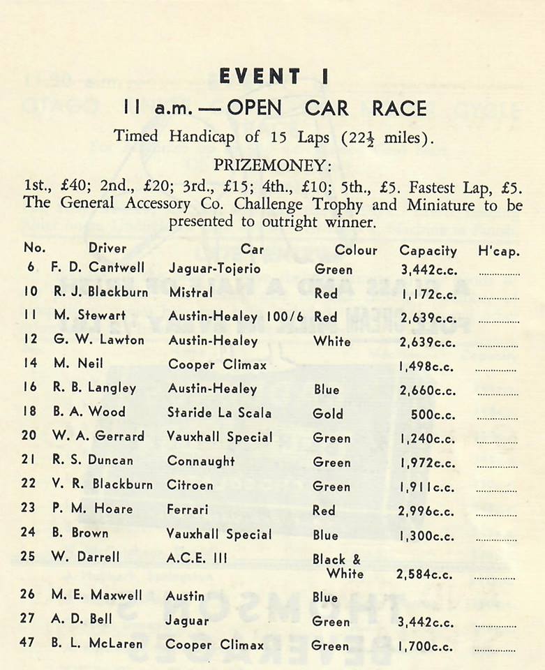 Name:  AH Dunedin 1958 #8 Sports Car Races Open Car Race Graham Woods.jpg
Views: 1250
Size:  94.8 KB
