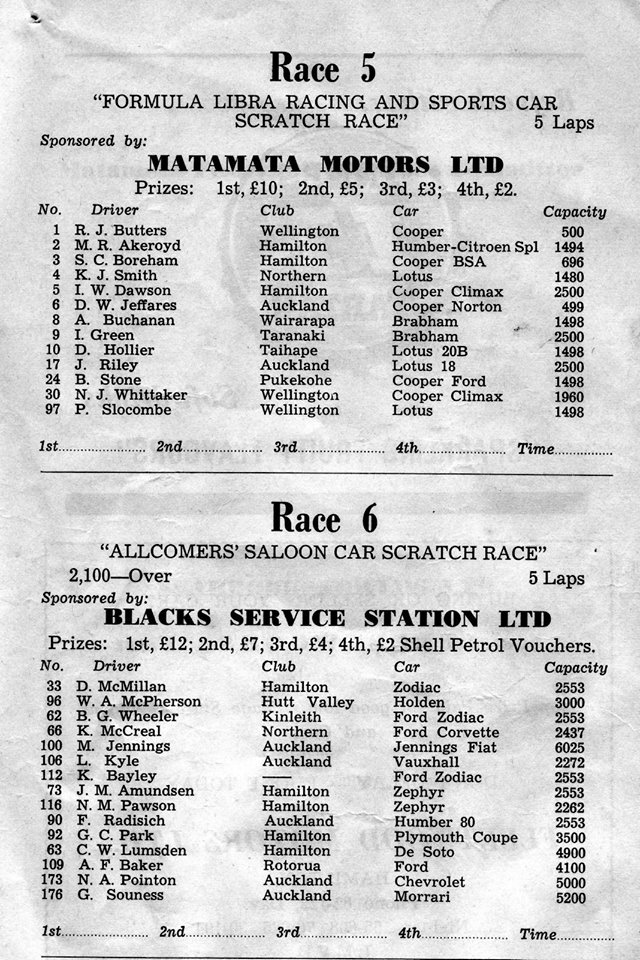Name:  Motor Racing Matamata 60's - Bob Homewood 13524280_10154286362853288_1155773928435698098_n.jpg
Views: 1143
Size:  183.1 KB