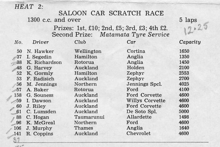 Name:  Motor Racing Matamata #11 1964 Entry list Saloons M Fistonic .jpg
Views: 789
Size:  68.7 KB