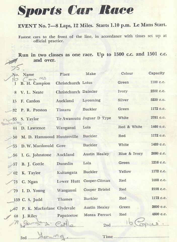 Name:  Bucklers in NZ #102Teretonga 1962 entry list G Woods .jpg
Views: 1089
Size:  84.8 KB