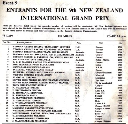 Name:  1962 NZGP (3).jpg
Views: 595
Size:  87.4 KB