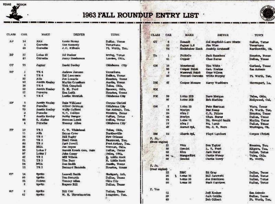 Name:  '63%20GVR%20FALL%20ENTRY%20LIST.jpg
Views: 1966
Size:  179.0 KB