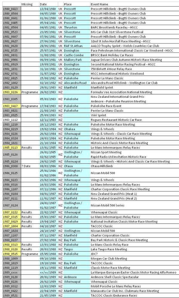 Name:  List.jpg
Views: 1306
Size:  172.8 KB