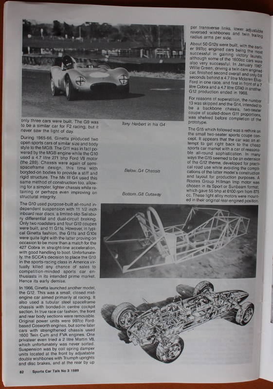 Name:  SCT 3 1989 #3 Ginetta P82 2018_09_27_0543 (561x800).jpg
Views: 1228
Size:  167.2 KB