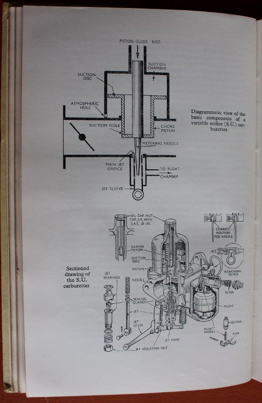 Name:  Motoring Books #56 The Motor manual 1959 edition SU P 622018_09_27_0553 (520x800).jpg
Views: 1193
Size:  118.2 KB