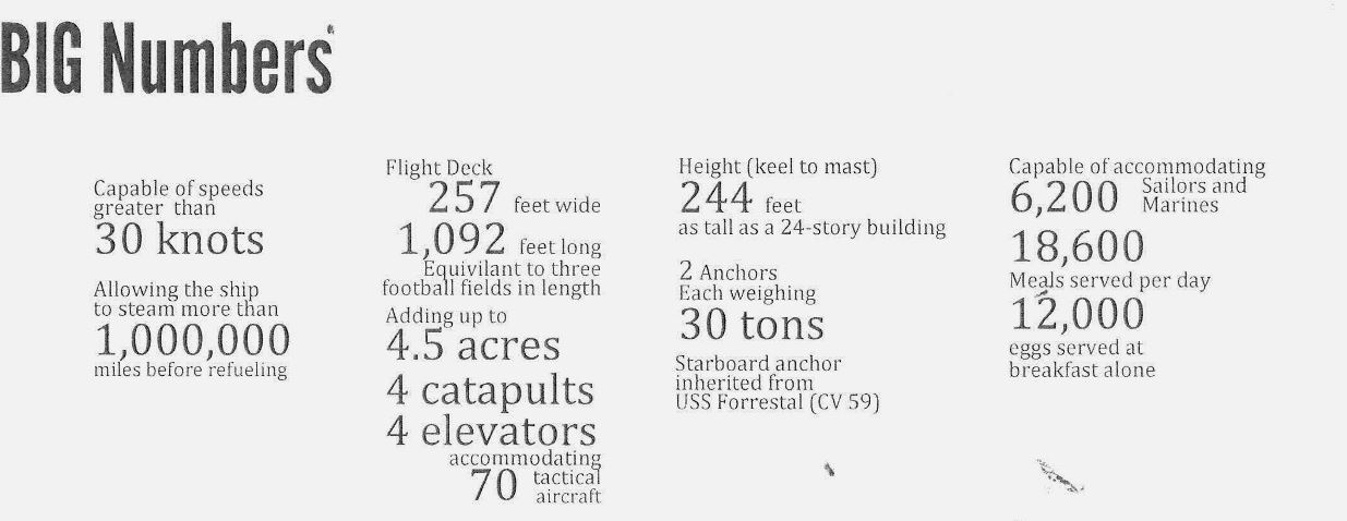 Name:  USS Stennis_Big Numbers..jpg
Views: 704
Size:  69.8 KB