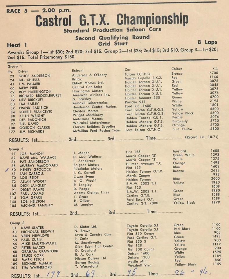 Name:  Motor Racing Pukekohe #16 Nov 1971 Entry List Saloon GTX Championship Race 5 Heat 1 G Woods .jpg
Views: 1128
Size:  137.6 KB