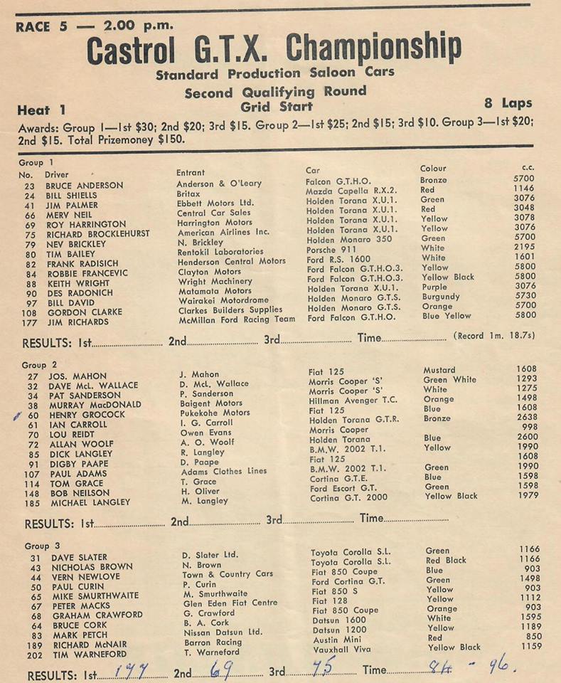 Name:  Motor Racing Pukekohe #16 Nov 1971 Entry List Saloon GTX Championship Race 5 Heat 1 G Woods .jpg
Views: 1413
Size:  137.6 KB