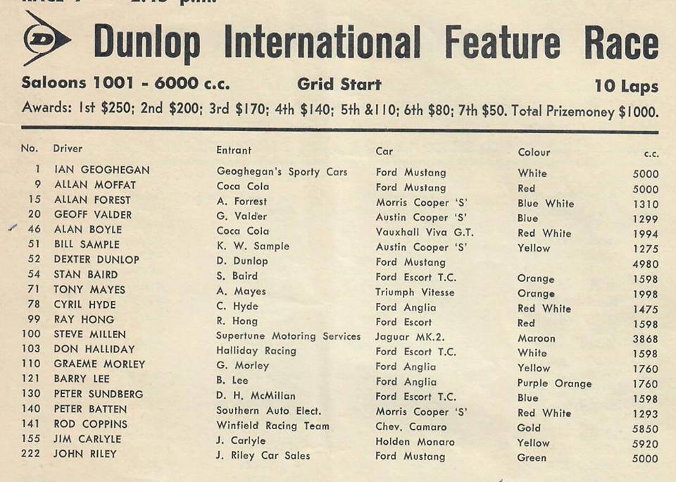 Name:  Motor Racing Pukekohe #18 1971 #18 Entry list International Feature Saloon G Woods .jpg
Views: 1182
Size:  100.0 KB