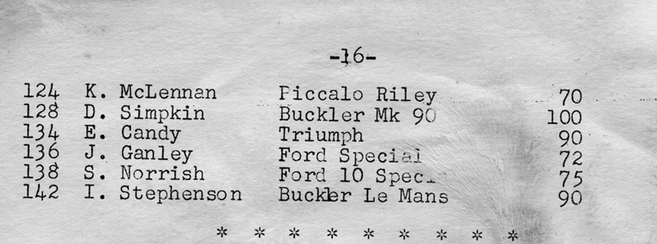 Name:  Bucklers in NZ #164 1961 NZ GP Ardmore Speeds achieved M Fistonic .jpg
Views: 925
Size:  73.0 KB