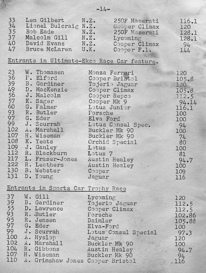 Name:  Bucklers in NZ #165 1961 #2 NZ GP Ardmore Speeds achieved M Fistonic .jpg
Views: 964
Size:  168.4 KB