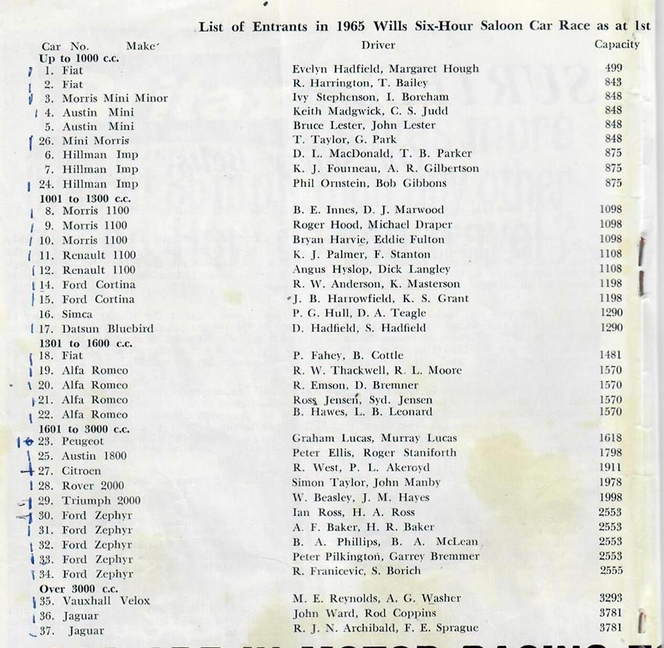 Name:  Pukekohe 1965 #14  Wills Six Hour Entry G Woods .jpg
Views: 1425
Size:  124.8 KB