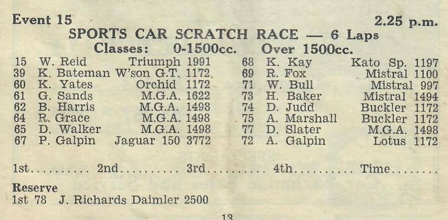 Name:  Motor Racing Levin #6 Sports Car Entry List 1963 Graham Woods .jpg
Views: 1081
Size:  65.0 KB