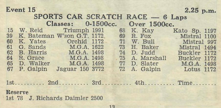 Name:  Motor Racing Levin #6 Sports Car Entry List 1963 Graham Woods .jpg
Views: 1515
Size:  65.0 KB