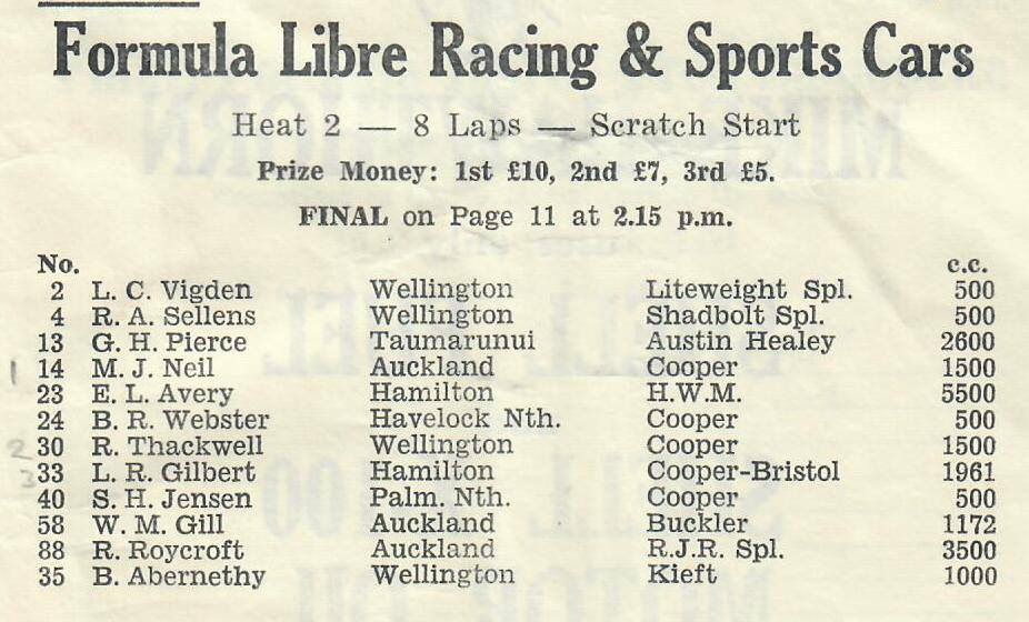 Name:  Motor Racing Levin #7 Formula Libre and Sports Car Entry List 1958 Graham Woods .jpg
Views: 1516
Size:  82.1 KB