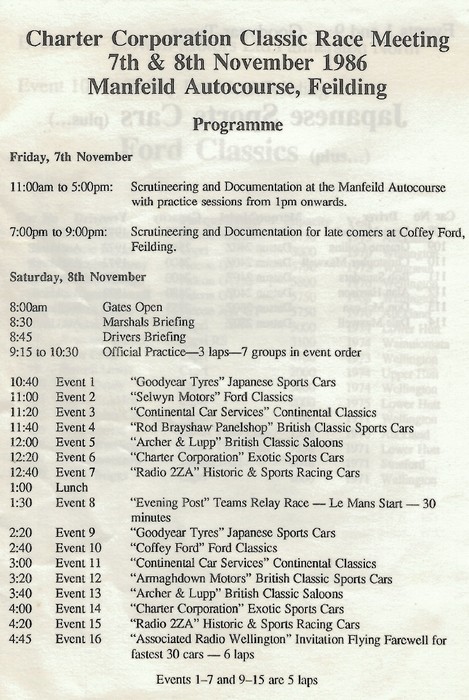Name:  1986_1107_Charter Corporation Classic Race Meeting_Manfield1.jpg
Views: 760
Size:  119.0 KB