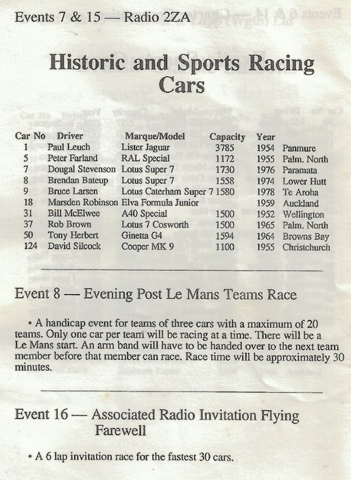 Name:  1986_1107_Charter Corporation Classic Race Meeting_Manfield2.jpg
Views: 731
Size:  118.7 KB