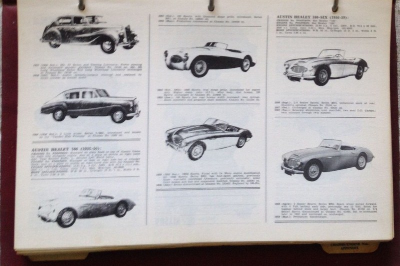 Name:  Motoring Books #14 Robbies Automobiles 1946-61 Austins Healey's resize 2 E Stronach  (2) (800x53.jpg
Views: 591
Size:  112.0 KB