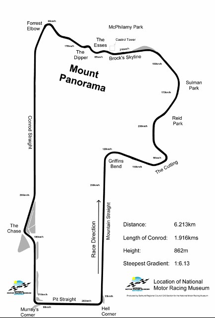 Name:  MX5 #29 Bathurst the track  (434x640).jpg
Views: 882
Size:  61.2 KB