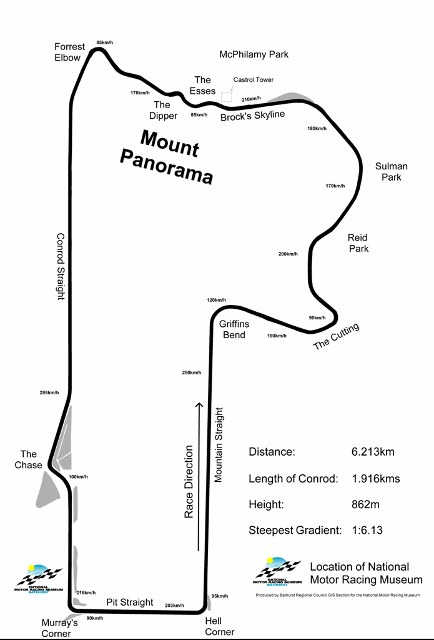 Name:  MX5 #29 Bathurst the track  (434x640).jpg
Views: 597
Size:  61.2 KB