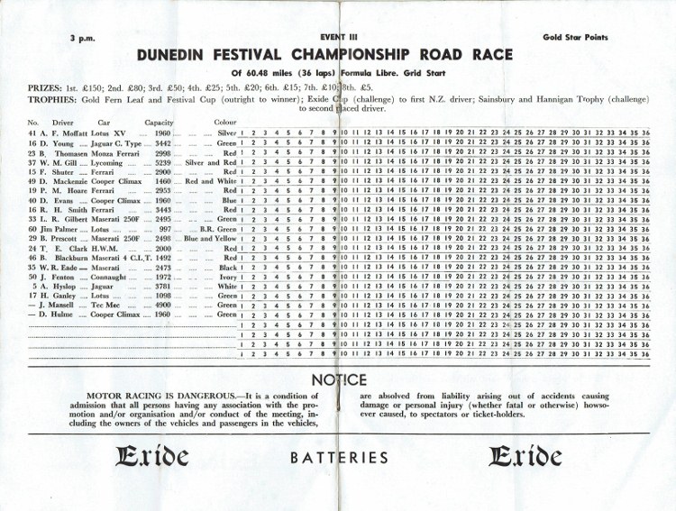 Name:  Programme Dunedin Festival 1961 #9 p16, 17 Championship Road Race CCI15092016_0008 (750x567).jpg
Views: 2158
Size:  180.2 KB