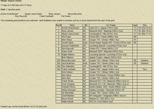 Name:  Wigram 1958 field.JPG
Views: 1197
Size:  172.4 KB
